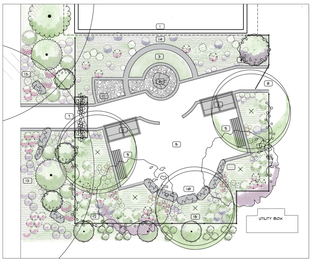 mock up drawing of a garden